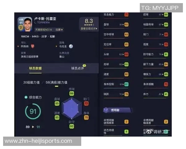 利用大数据分析技术精准预测足球比赛结果的未来趋势与挑战